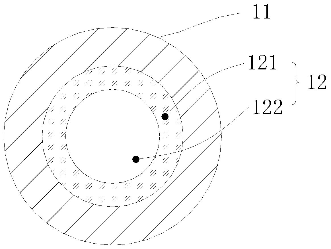 Pressure sensor and preparation method thereof