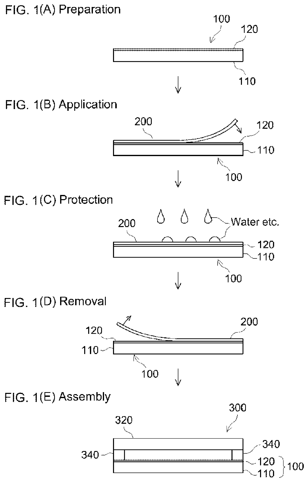 Method for producing glass unit and pressure-sensitive adhesive sheet