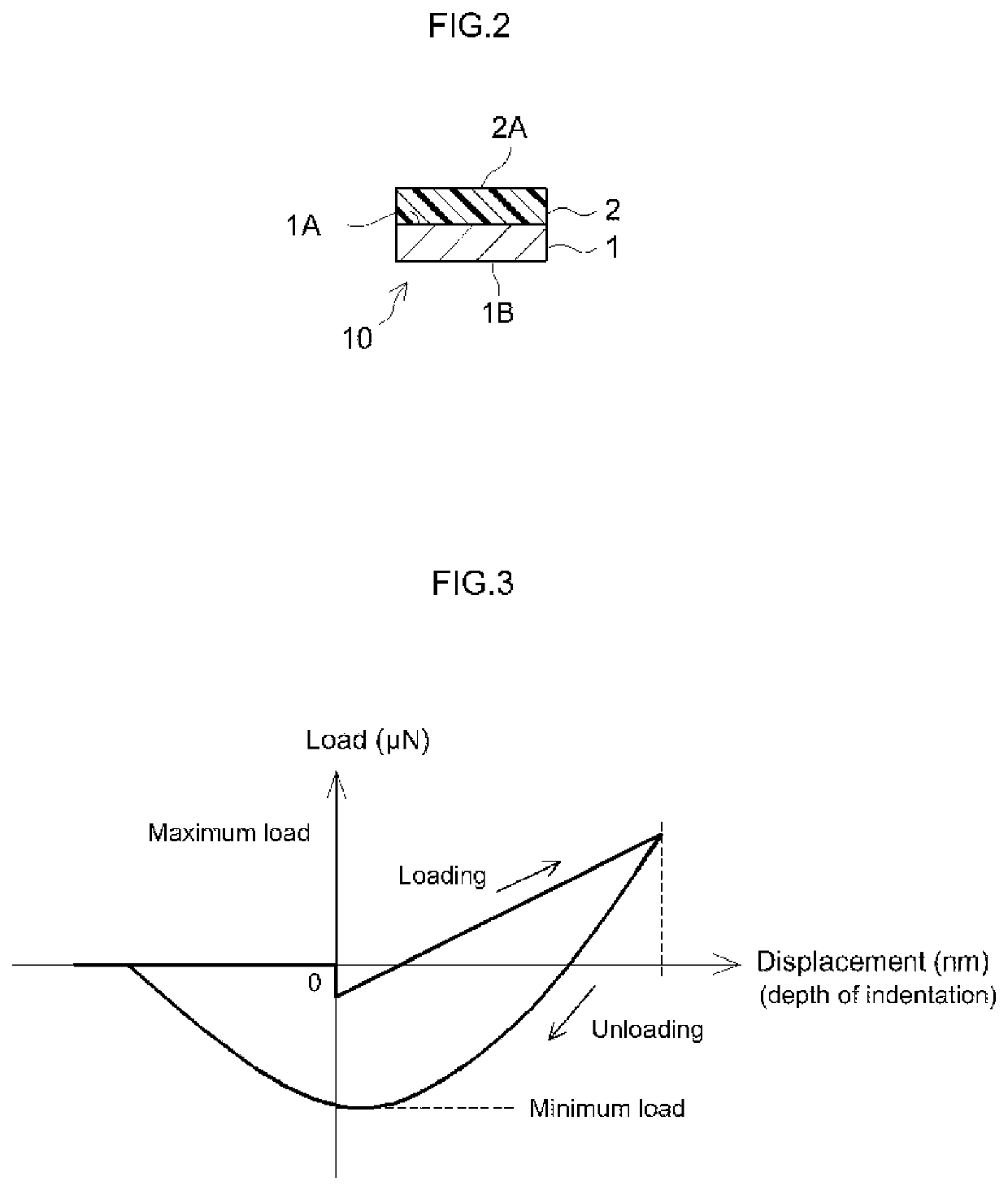 Method for producing glass unit and pressure-sensitive adhesive sheet