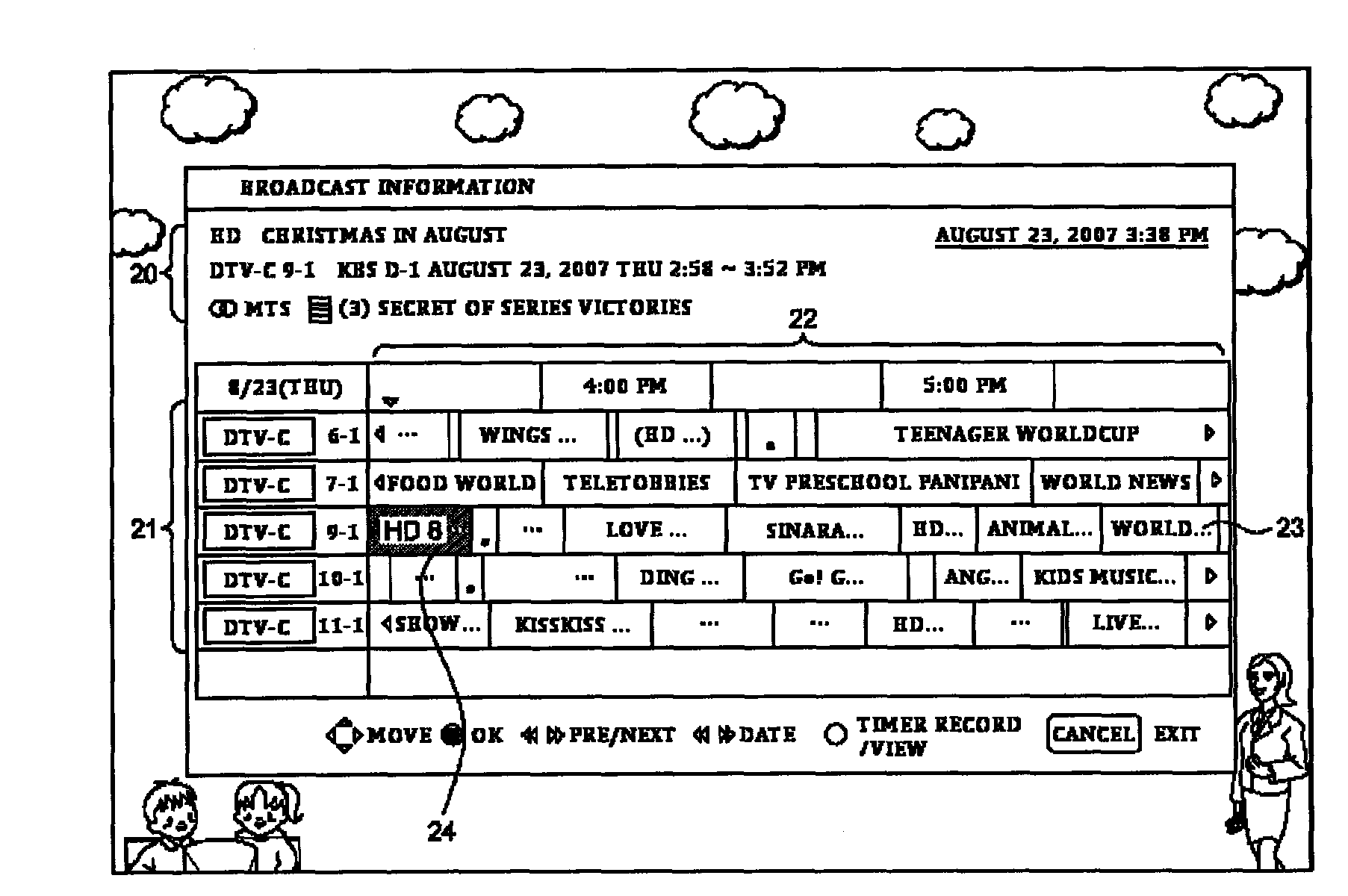 Electronic program guide displaying method