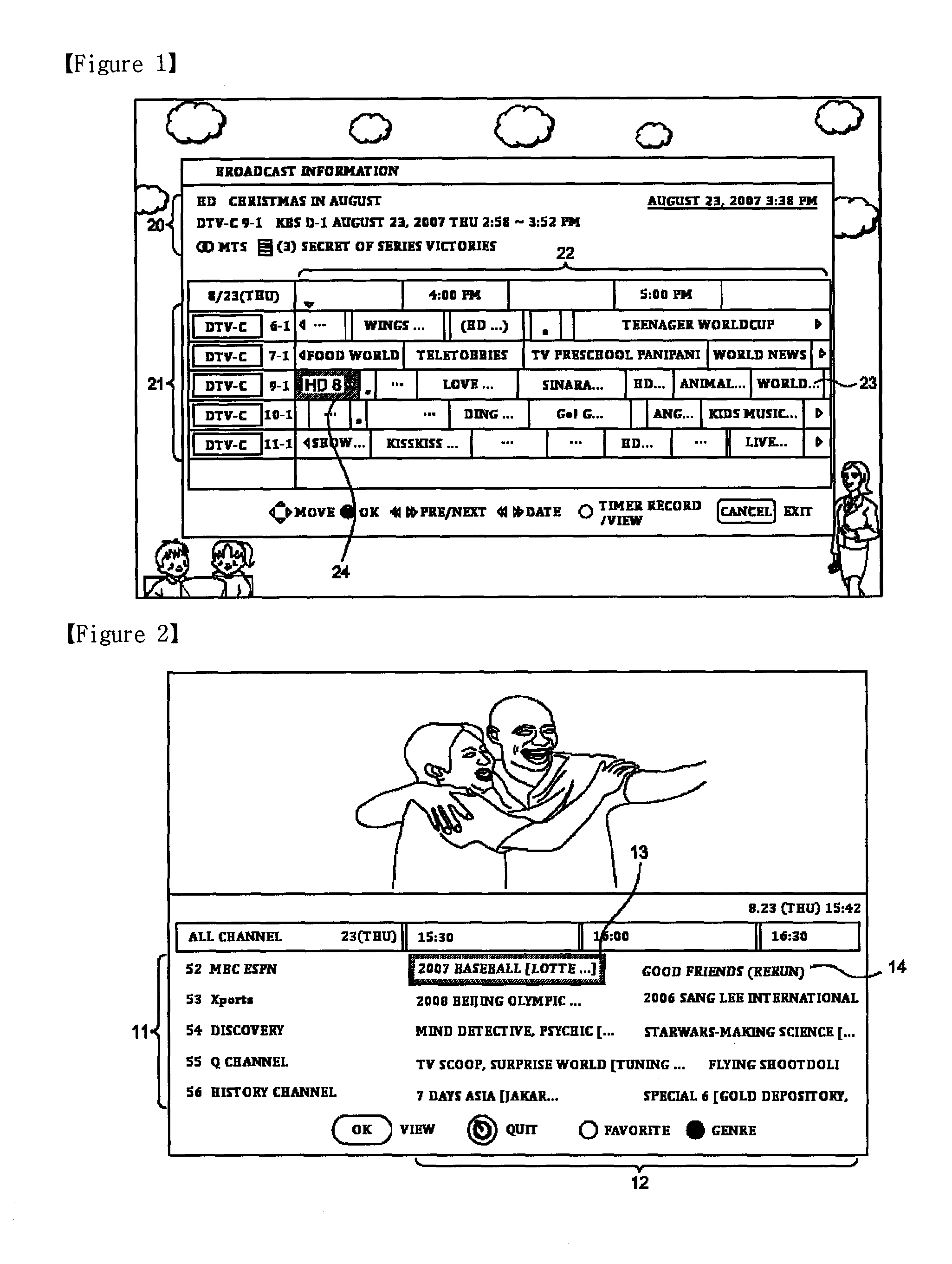 Electronic program guide displaying method