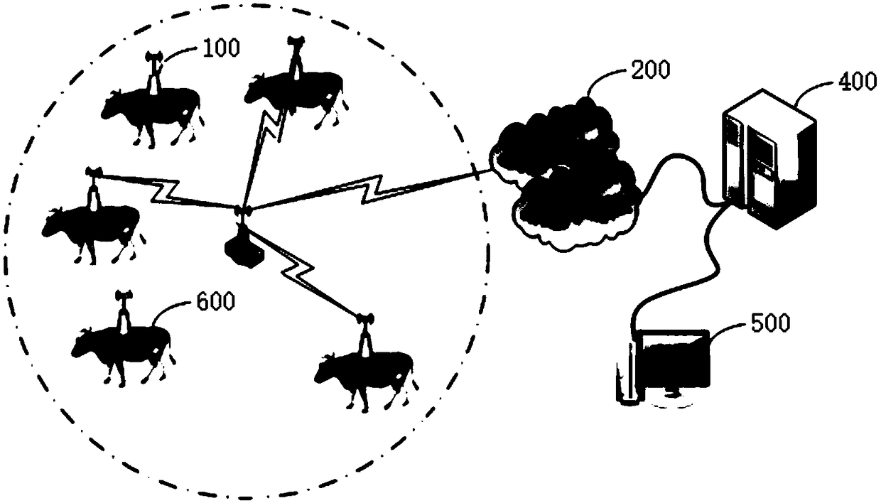 Domestic animal chewing analysis method and device and electronic device