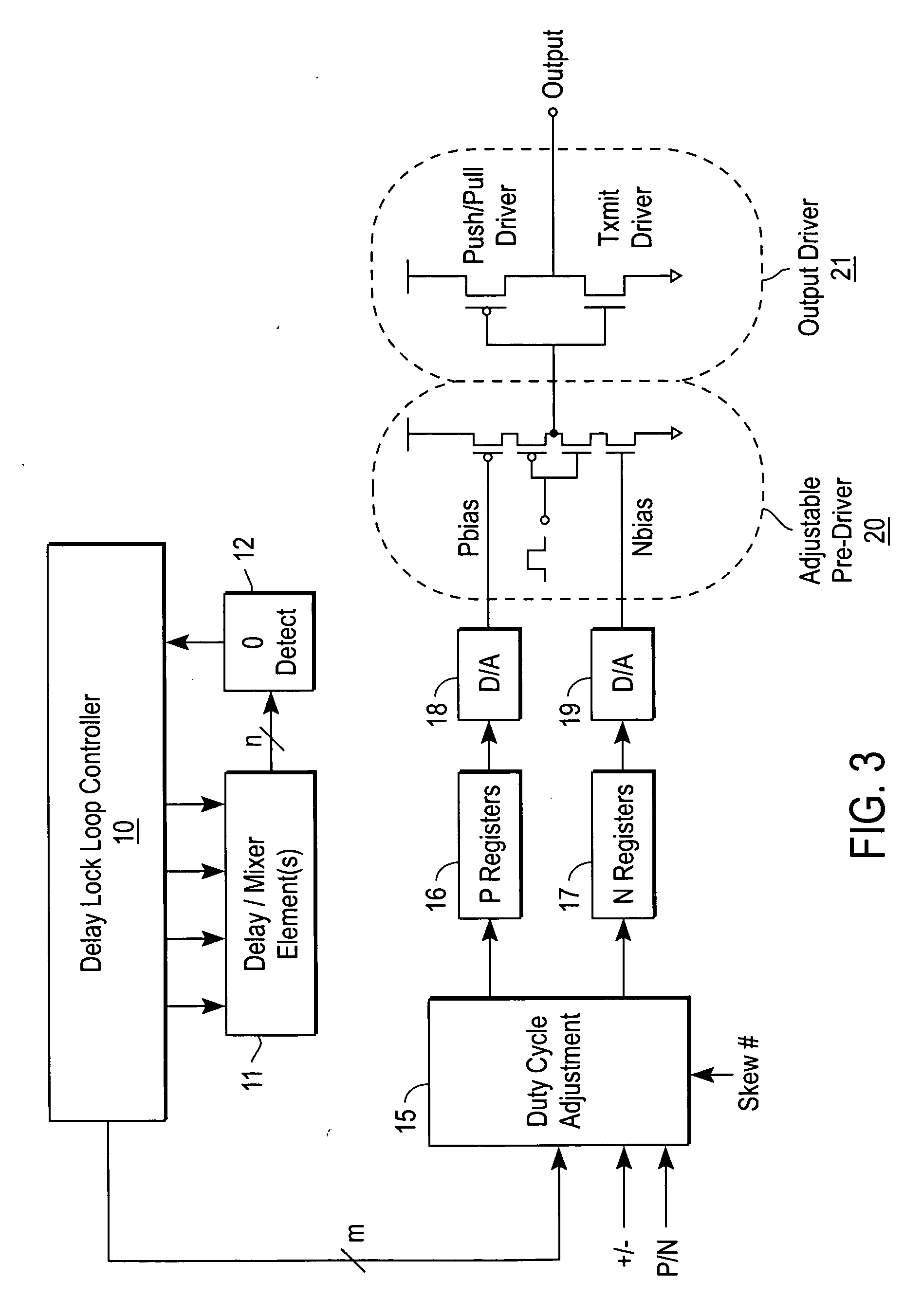 Push-pull output driver