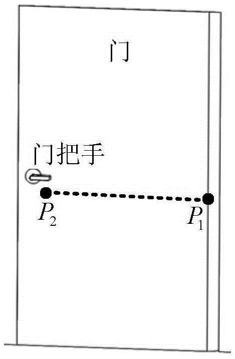 Kinect visual information-based robot environment identification and operation control method