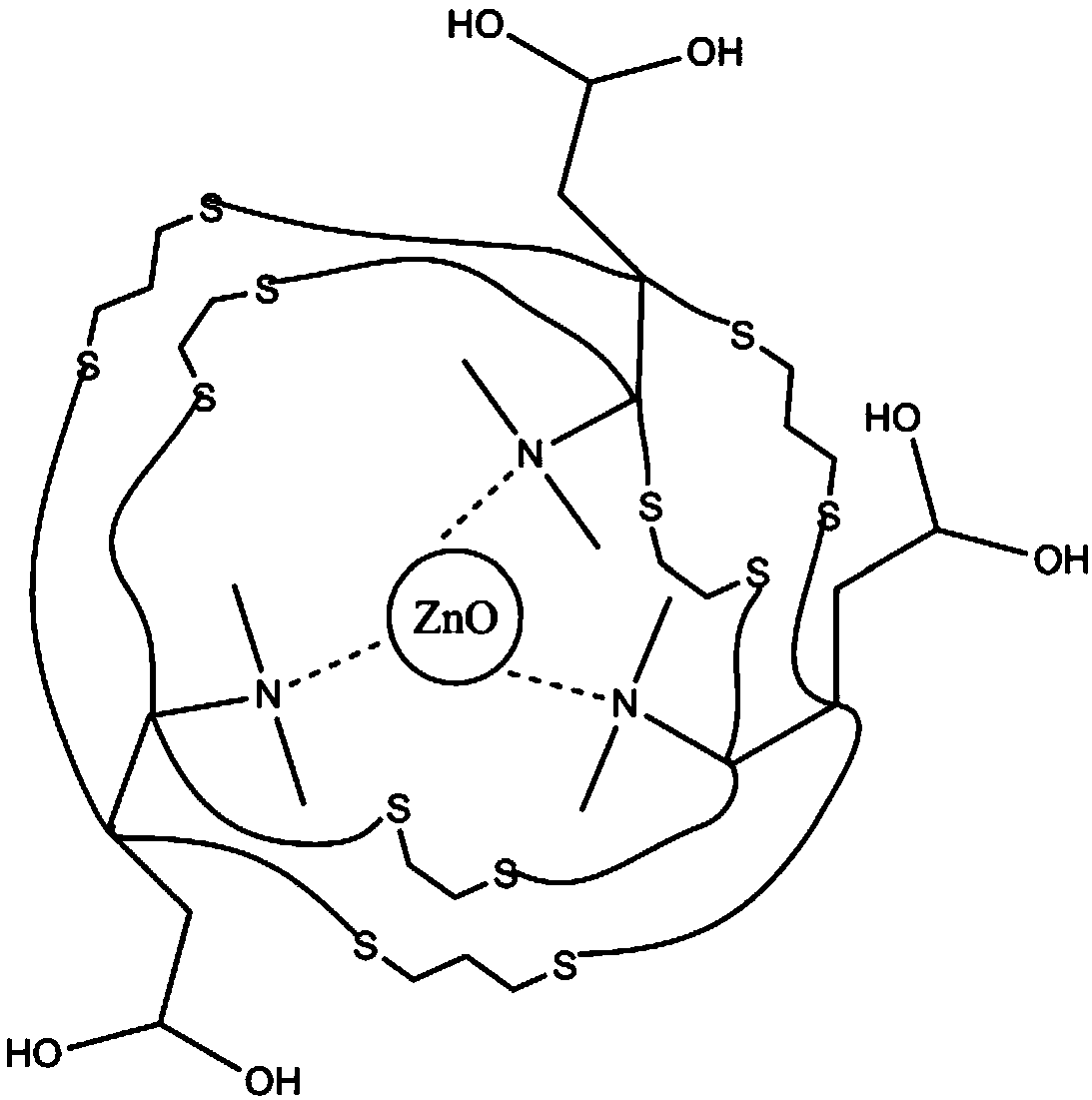 Zinc oxide ink and preparation method thereof, electron transmission membrane layer and display device