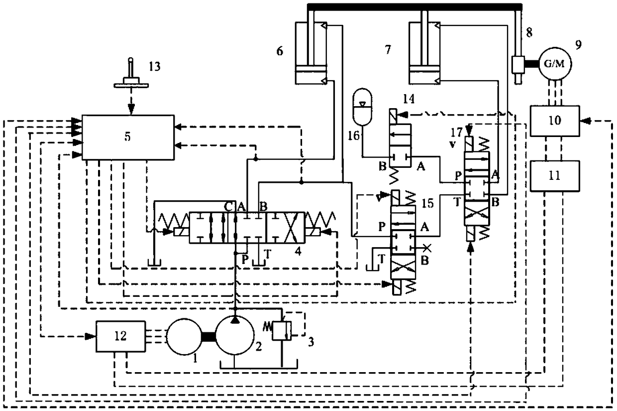 Electro-hydraulic compound movable arm energy recovery system