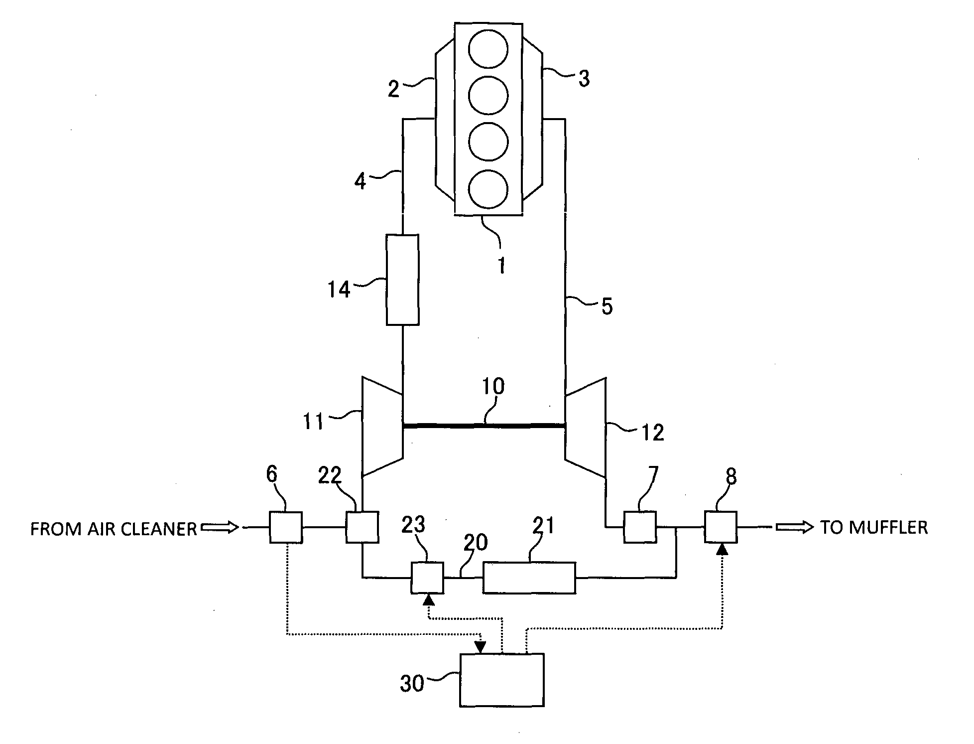 Egr system for supercharging engine