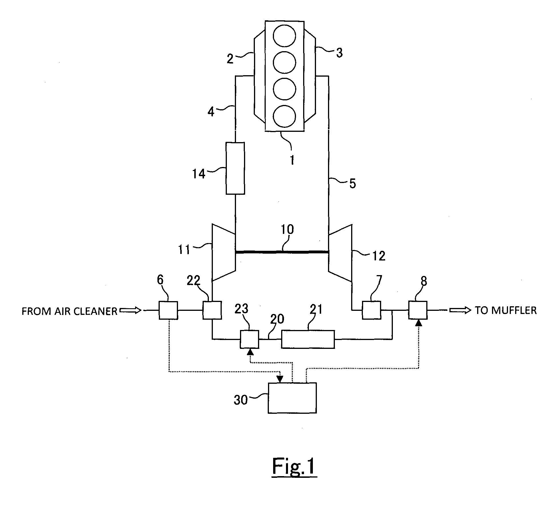 Egr system for supercharging engine