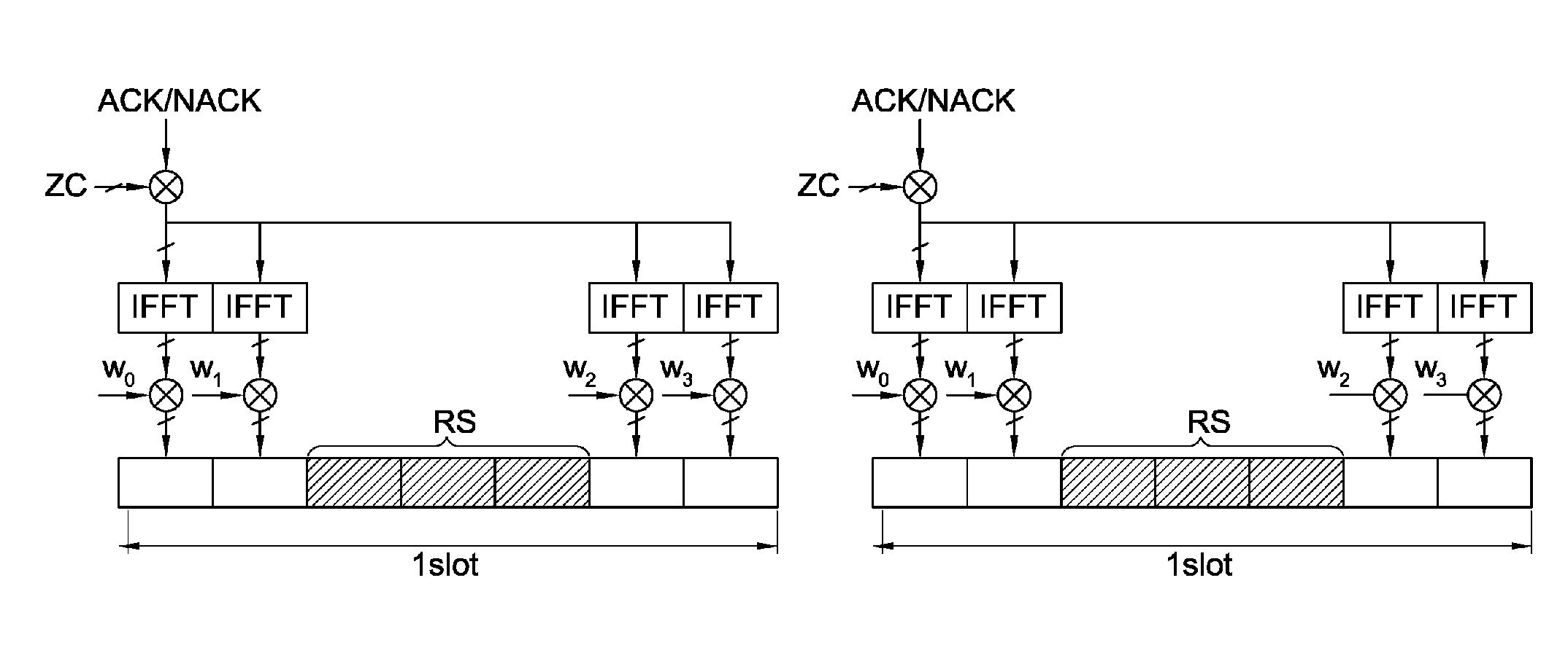 Method of transmitting sounding reference signal in wireless communication system