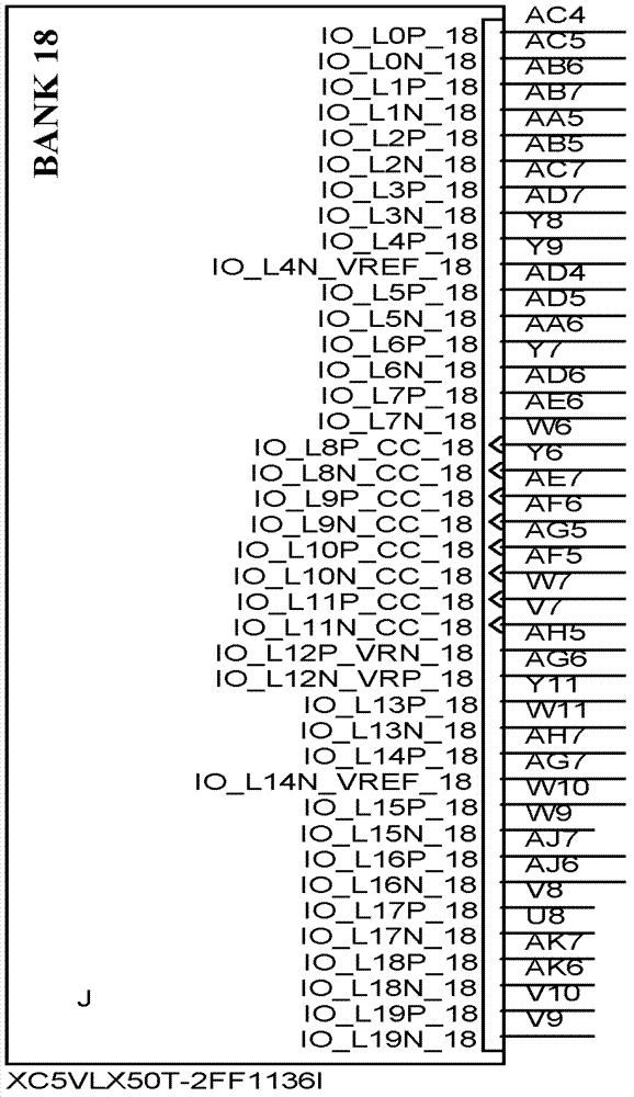 Satellite mobile communication terminal and XC5VLX50T-AMBE2000 information interaction method in terminal