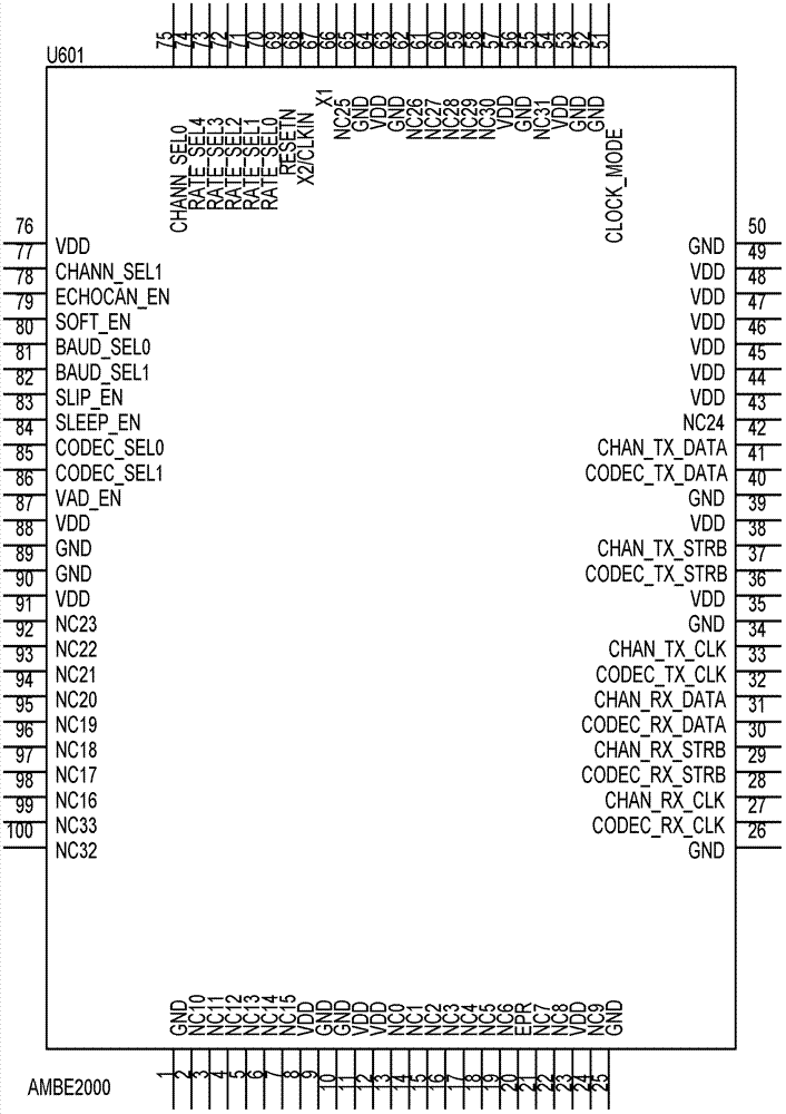 Satellite mobile communication terminal and XC5VLX50T-AMBE2000 information interaction method in terminal