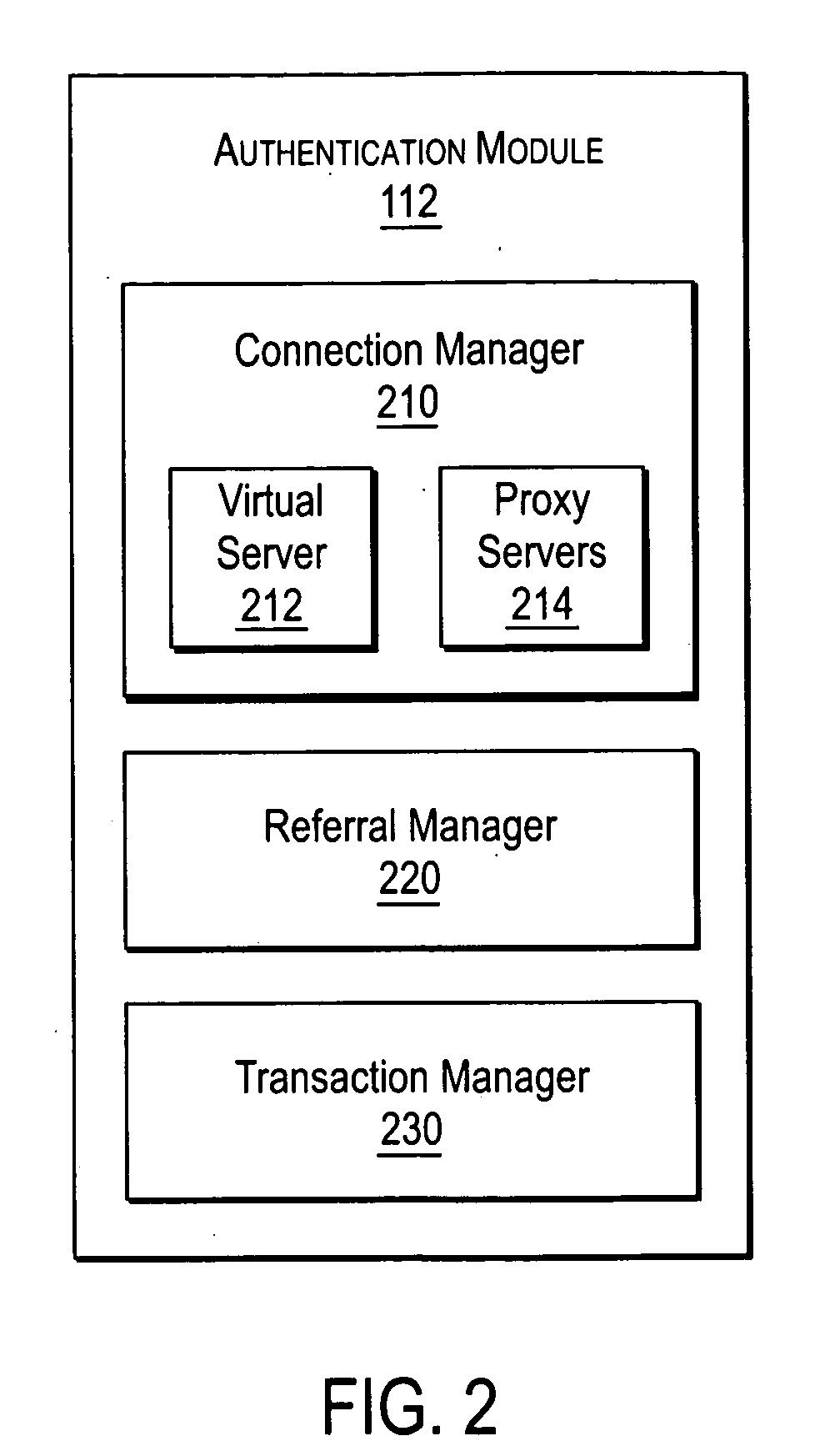 Enabling proxy services using referral mechanisms