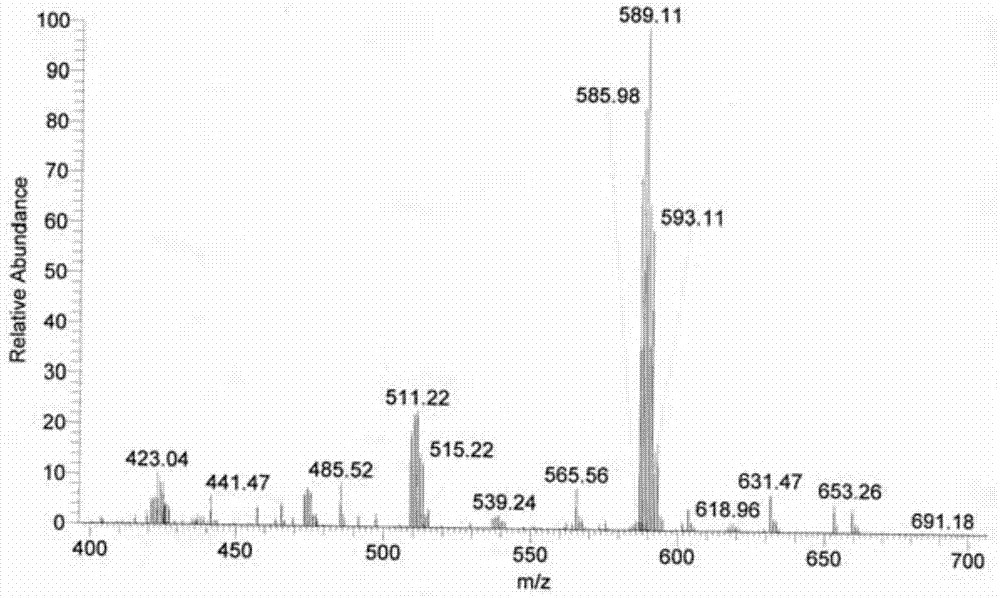 9-amino-oxidized isoapophine-platinum (ii) complex and its synthesis method and application