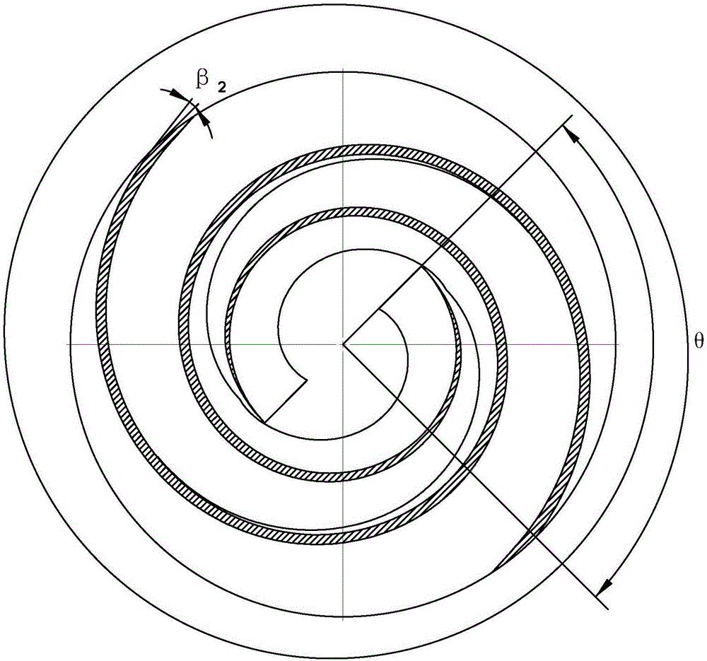 Design method of high anti-cavitation non-overload centrifugal pump impeller