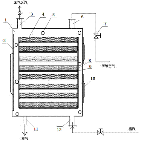 Secondary fermentation method and device of Pu'er tea