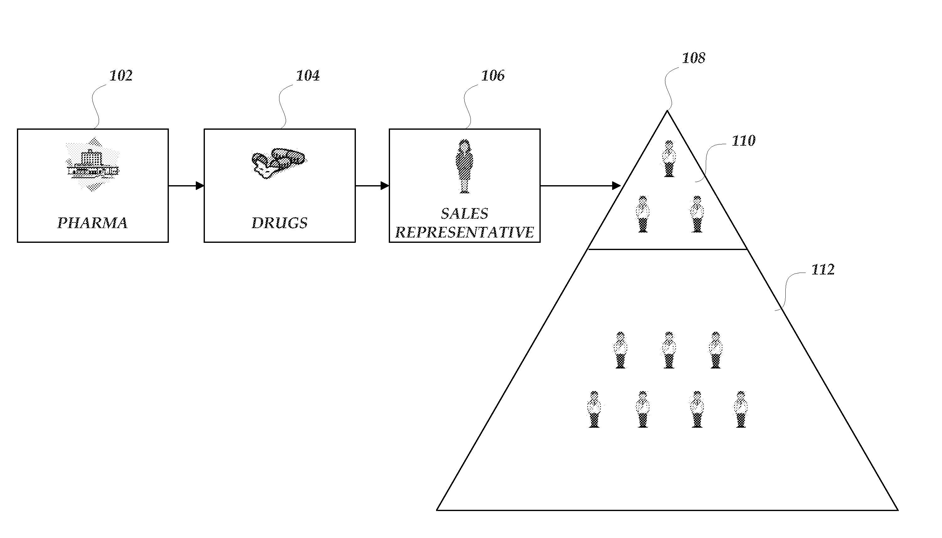 Third party ordering from a drug sample fulfillment system