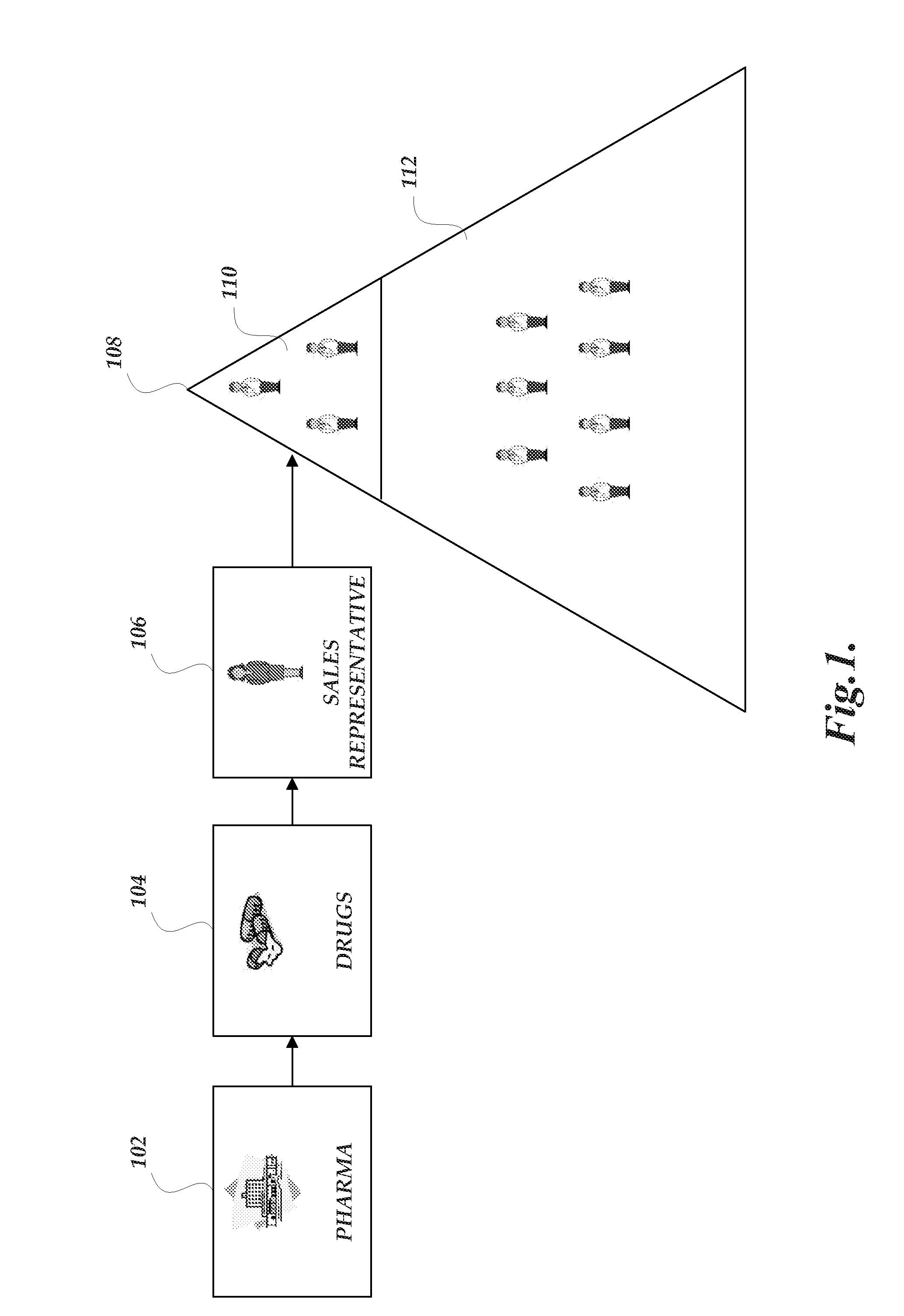 Third party ordering from a drug sample fulfillment system