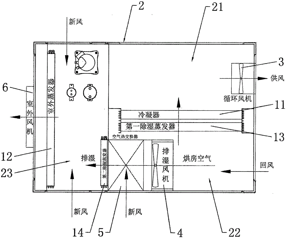 Multifunctional drying and dehumidifying device and drying and dehumidifying method thereof