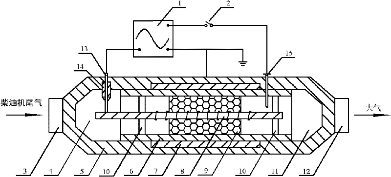 Integral reactor of dielectric barrier discharge coupling catalyst for removing NOx in diesel engine