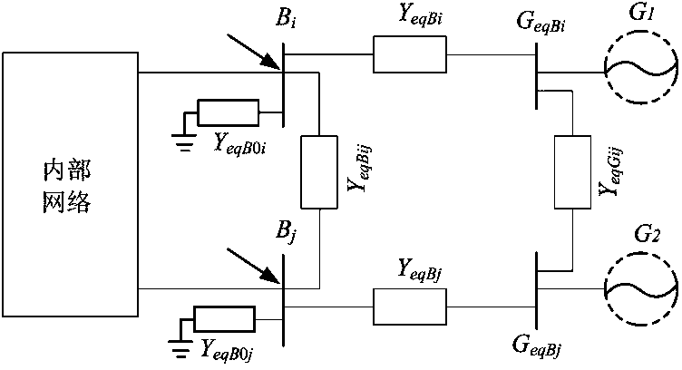 Static equivalence method of external network in interconnected power grid