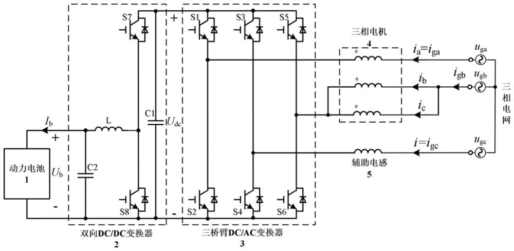 Electric vehicle driving and charging integrated circuit based on single-phase filter inductor