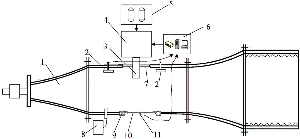 Flame heating type thermal noise combined environment testing device