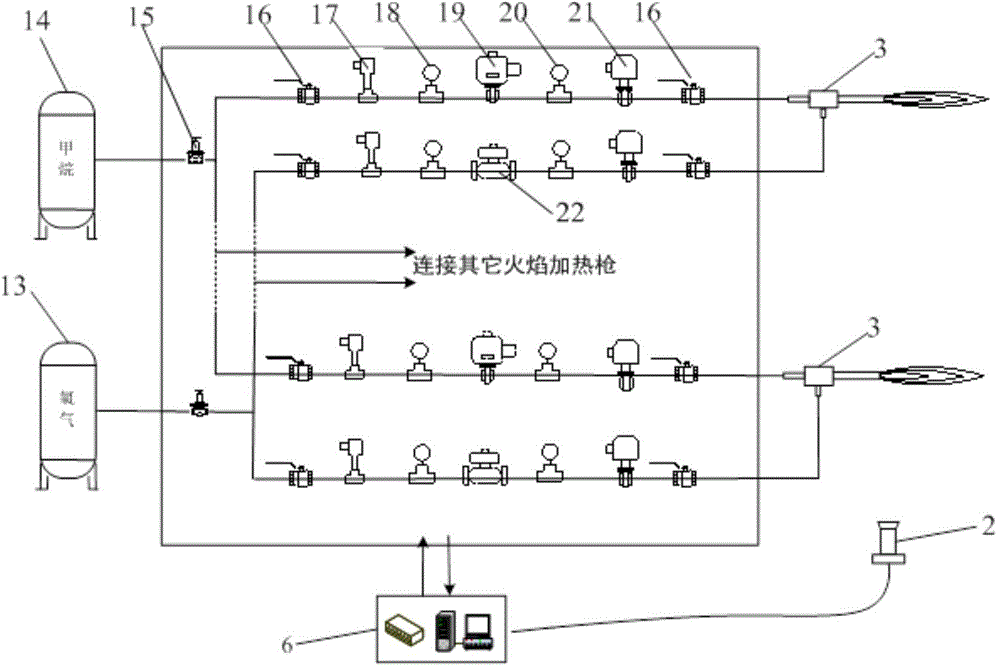 Flame heating type thermal noise combined environment testing device