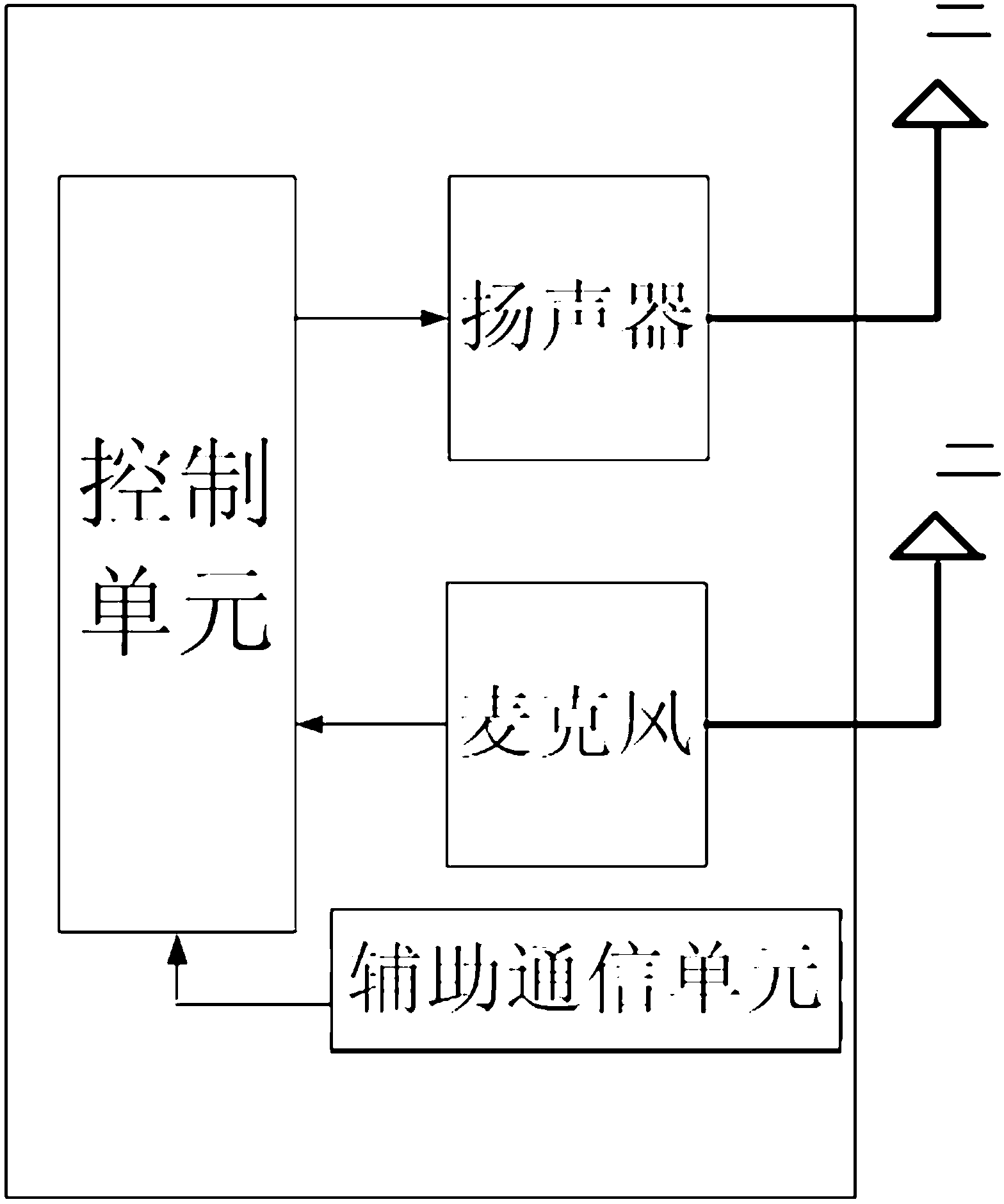 Device and method for triggering information interaction by using sound as carrier