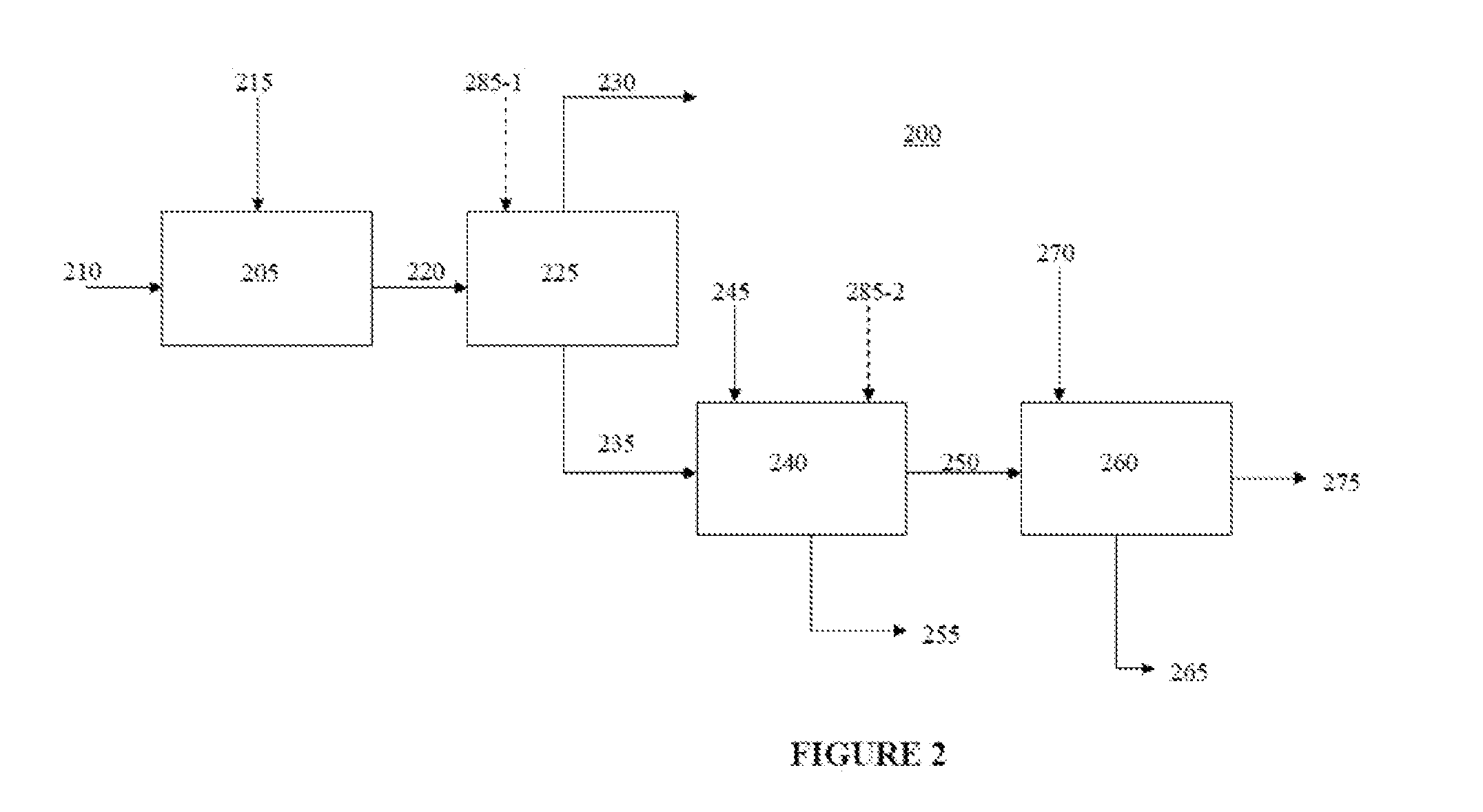 Methods for extracting bitumen from bituminous material