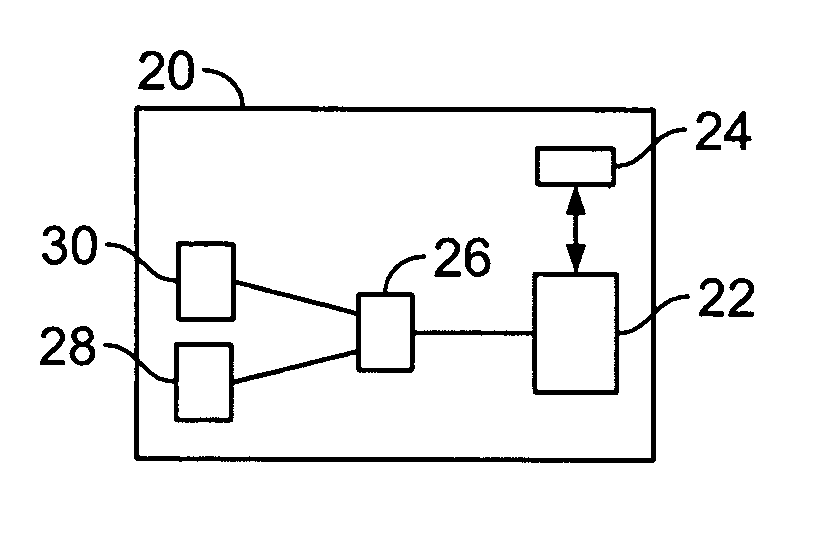 Dual band full duplex mobile radio