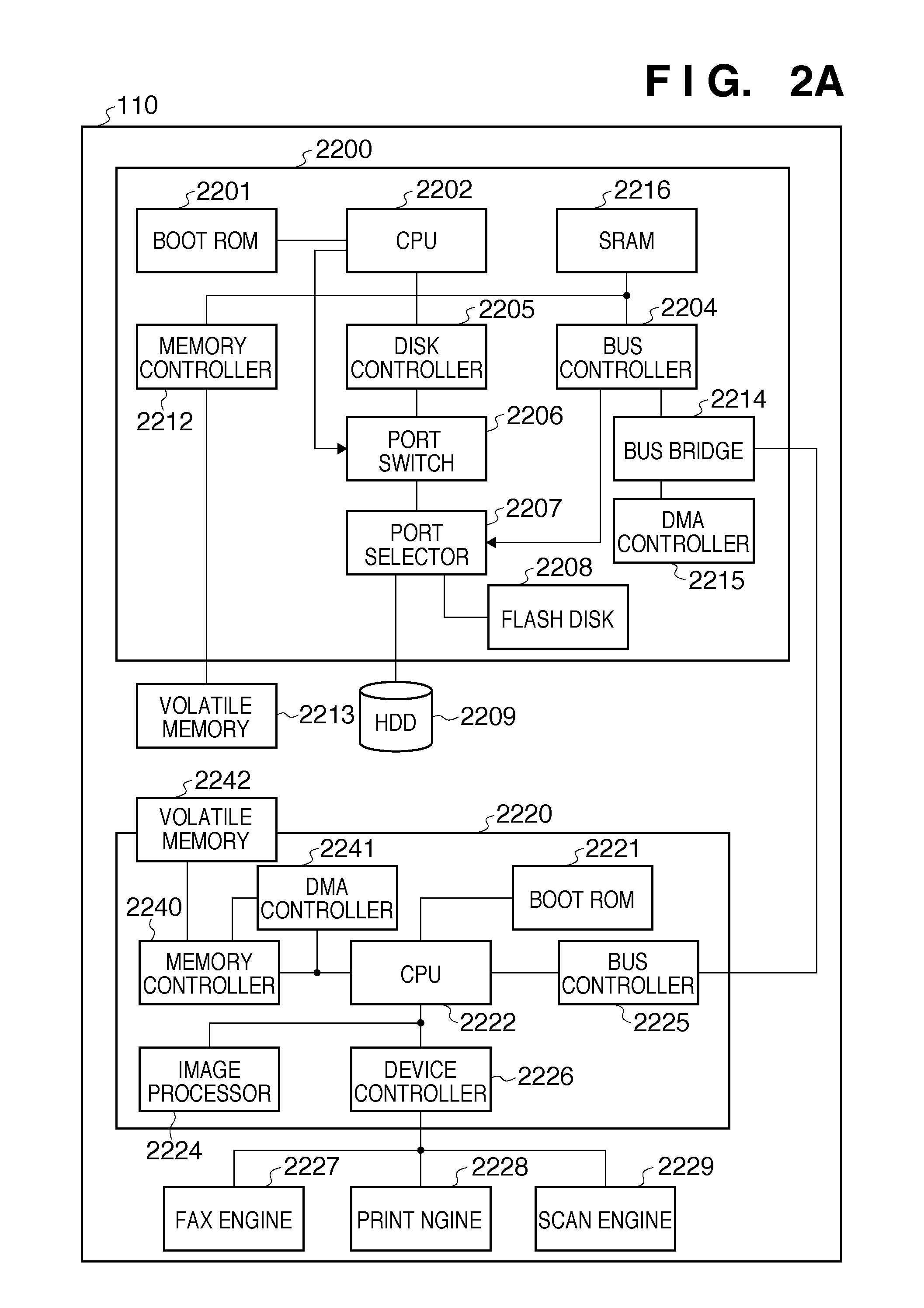 Information processing apparatus, control method thereof, and storage medium