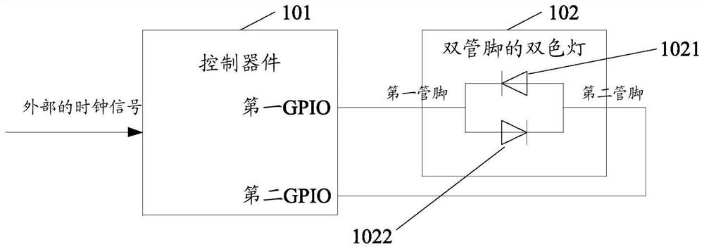 A control device and method, storage medium and equipment for a two-color lamp