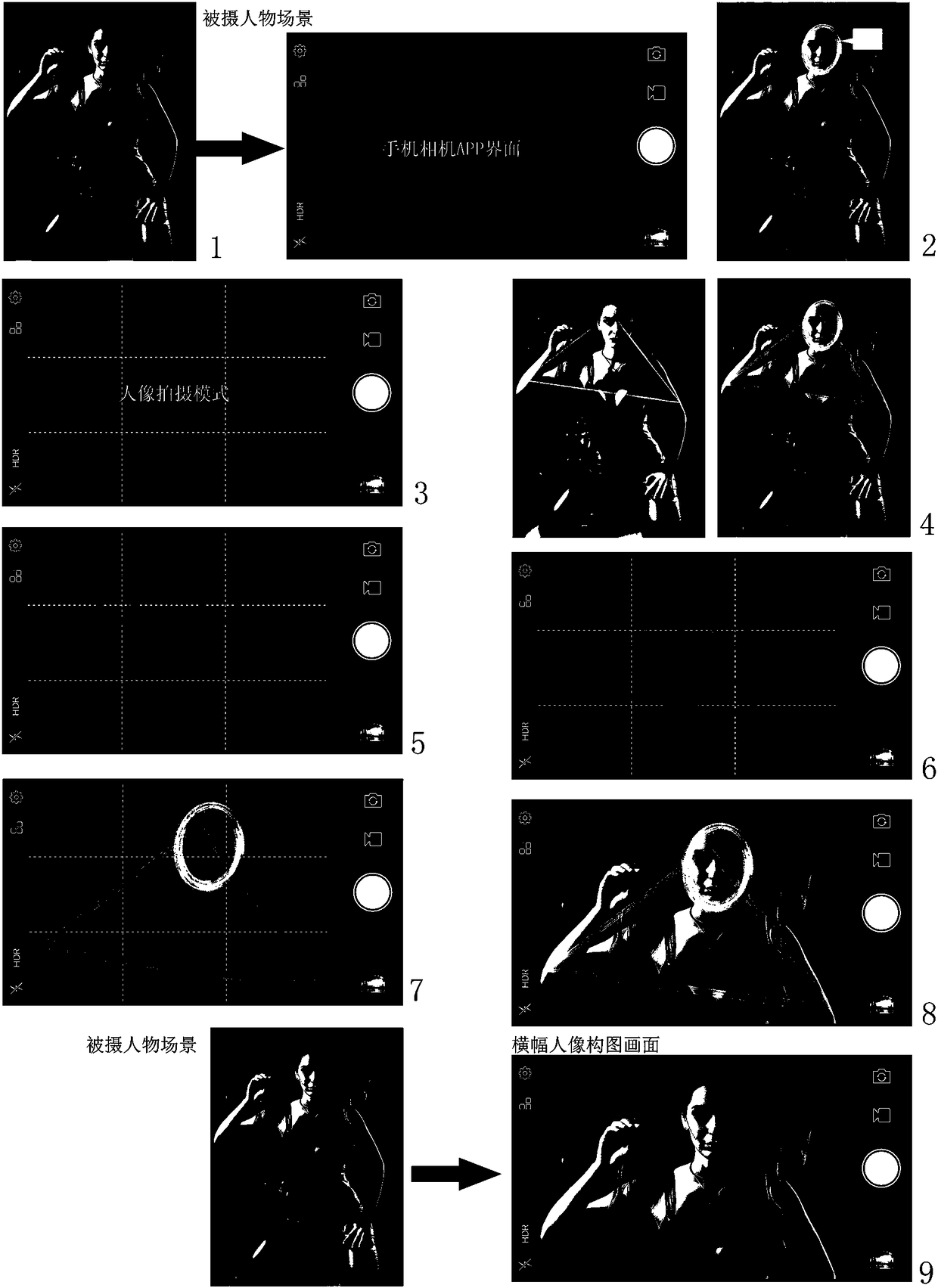 Method for realizing mobile phone photographing function with photographer composition awareness