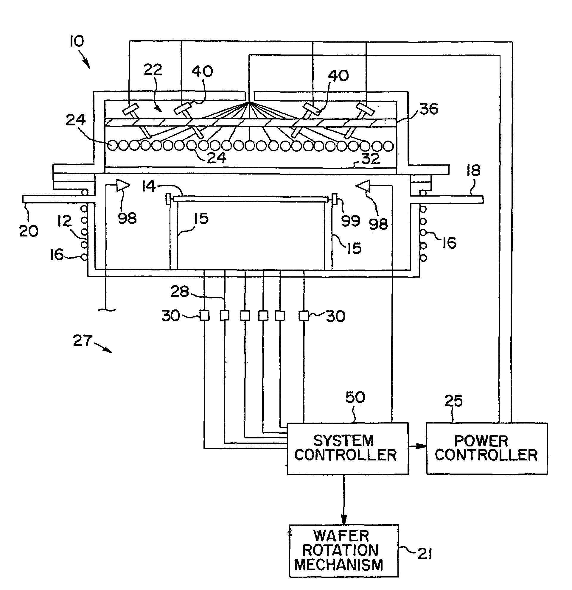 System and process for heating semiconductor wafers by optimizing absorption of electromagnetic energy