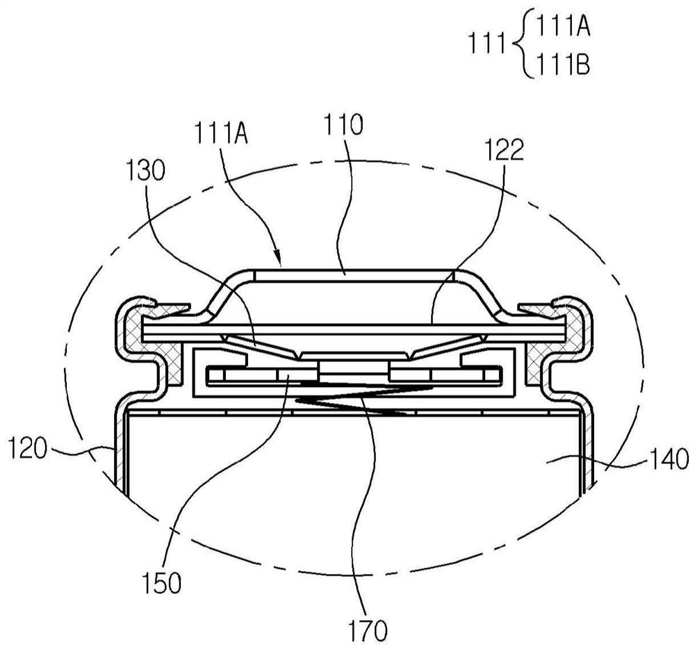 Secondary battery packs, electronic devices and power tools