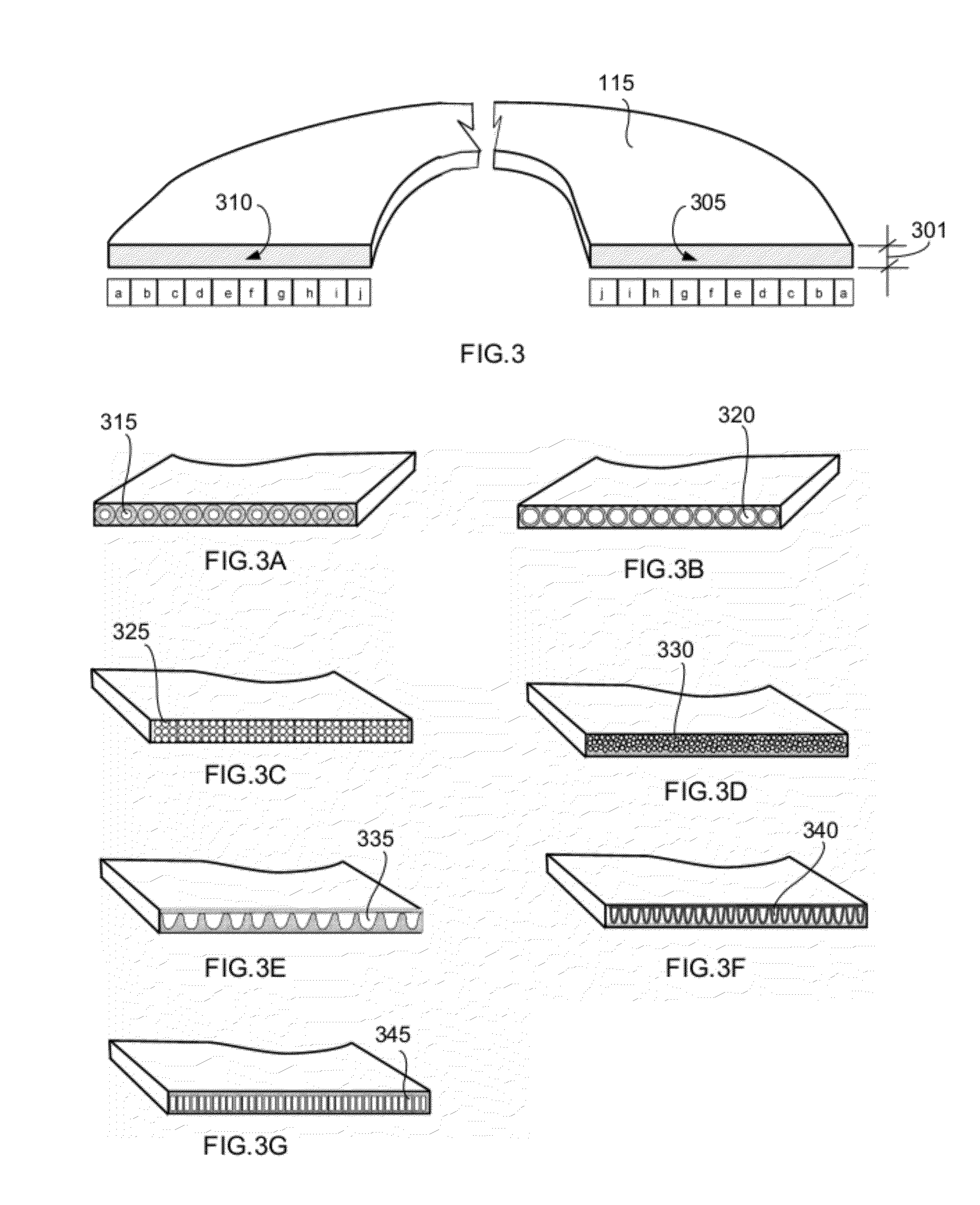 Image transforming device