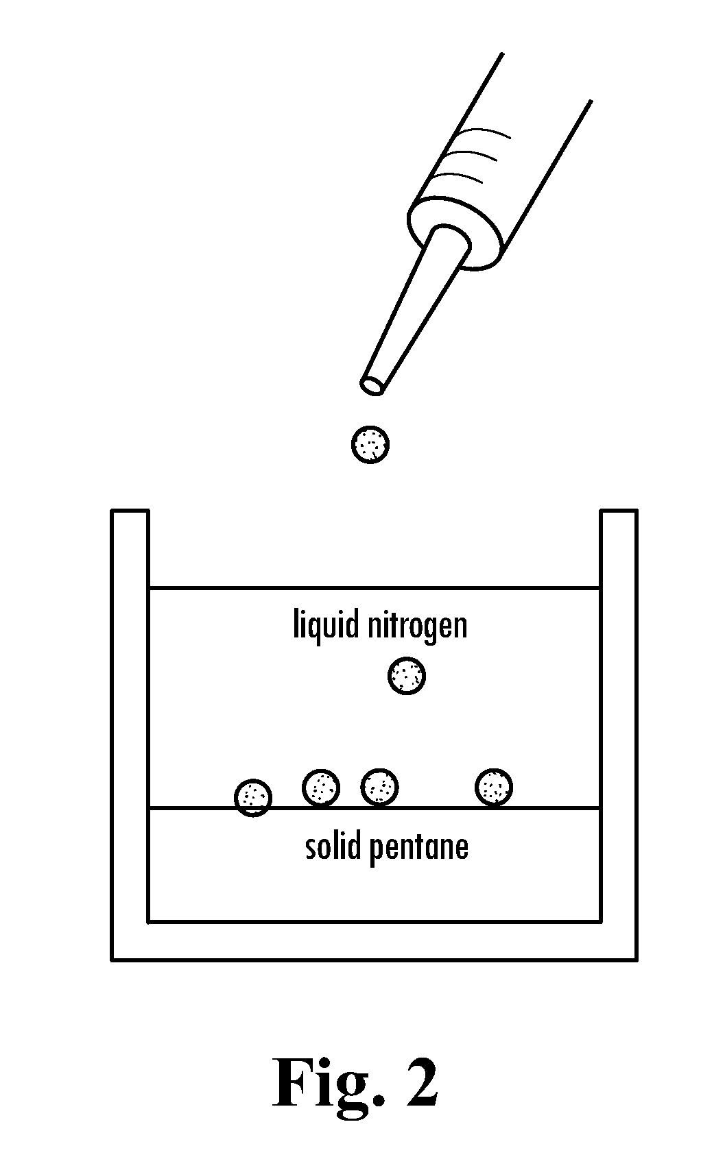 Loadable Polymeric Particles for Cosmetic and Reconstructive Tissue Augmentation Applications and Methods of Preparing and Using the Same