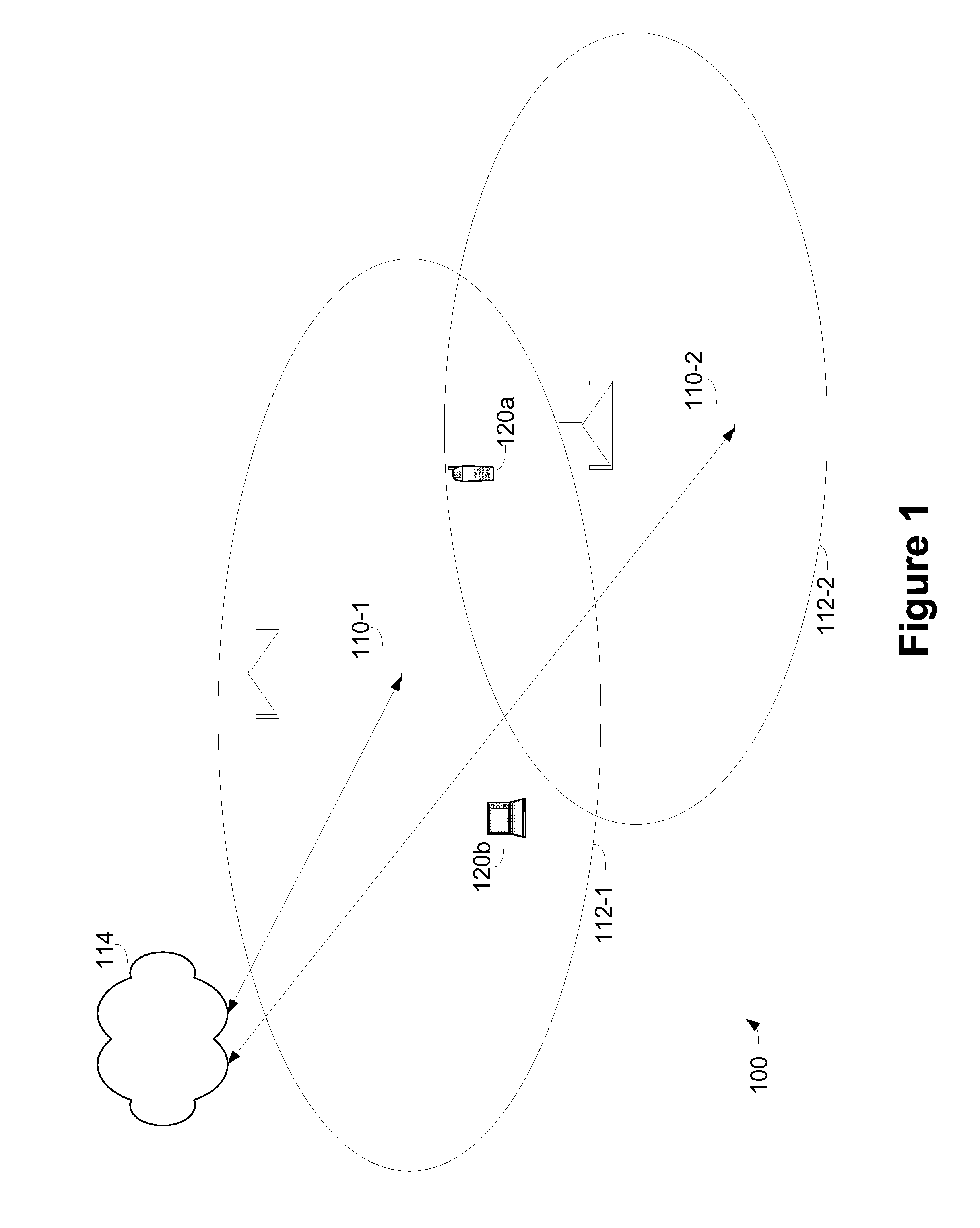 Intercell interference mitigation