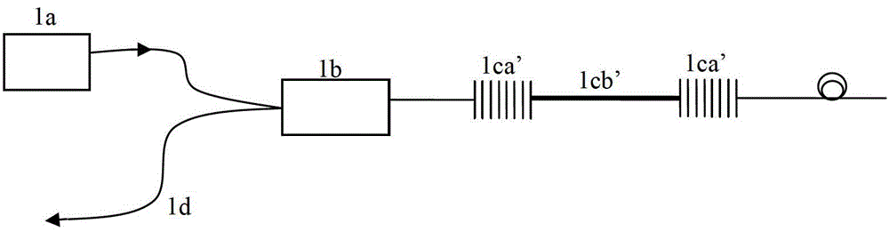 Chaotic laser controller