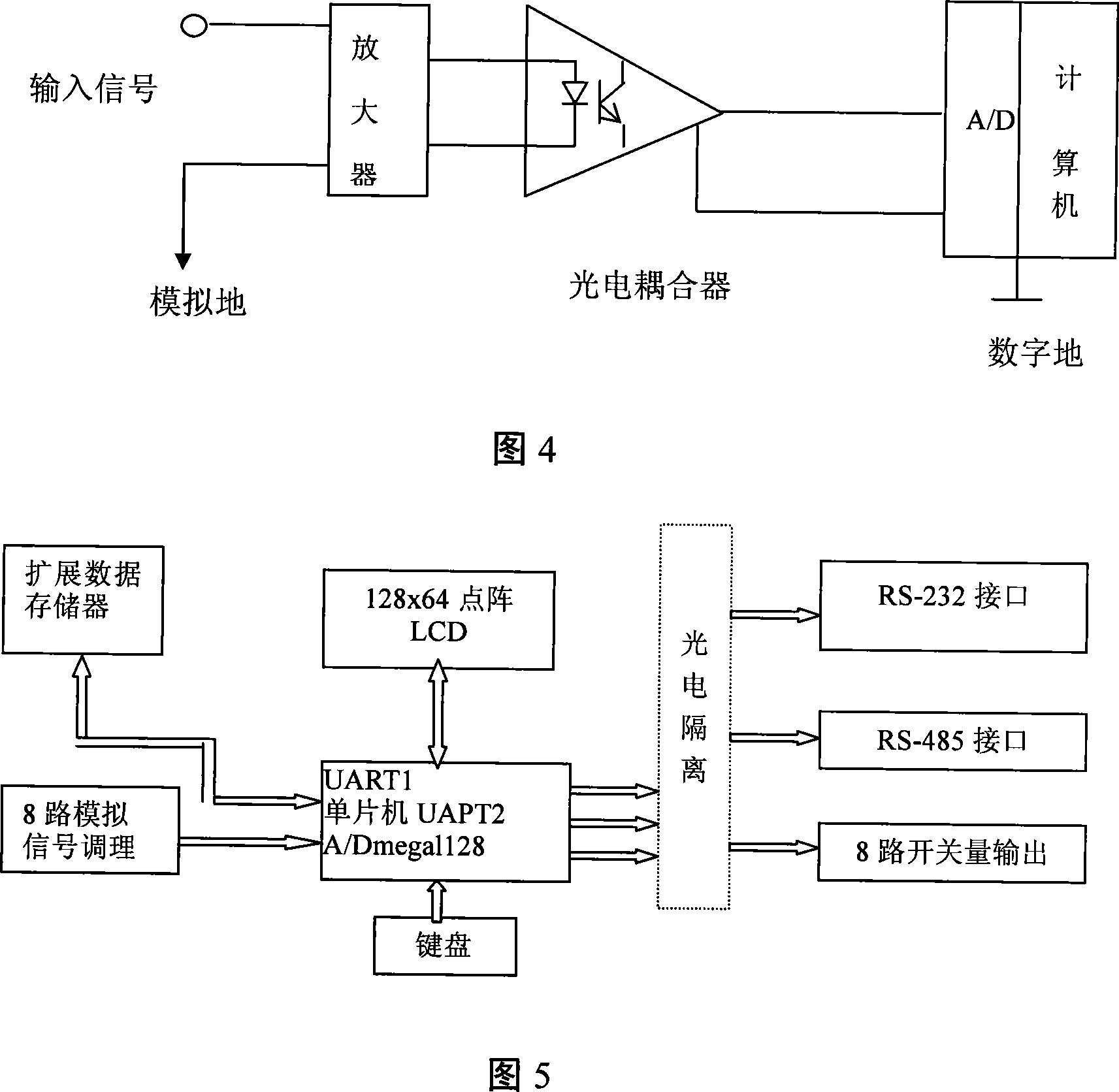 Intelligent irrigation fertilizing decision-making control system