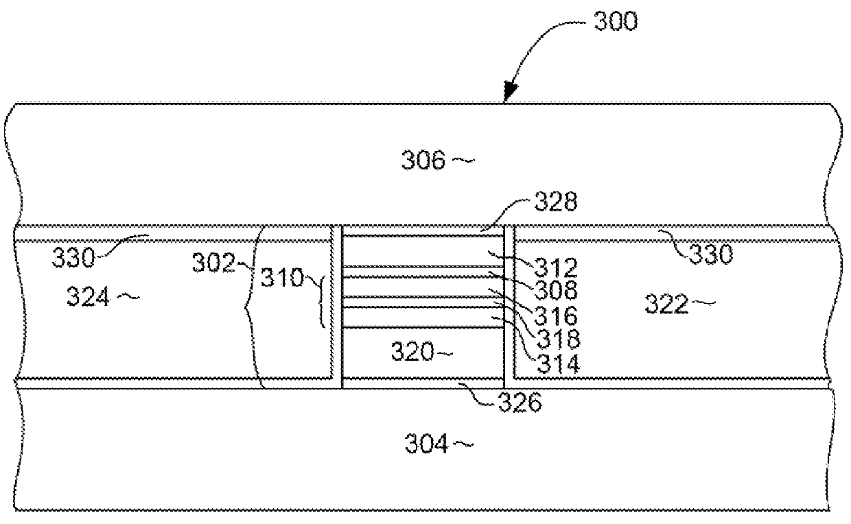 Multi-angle hard bias deposition for optimal hard-bias deposition in a magnetic sensor