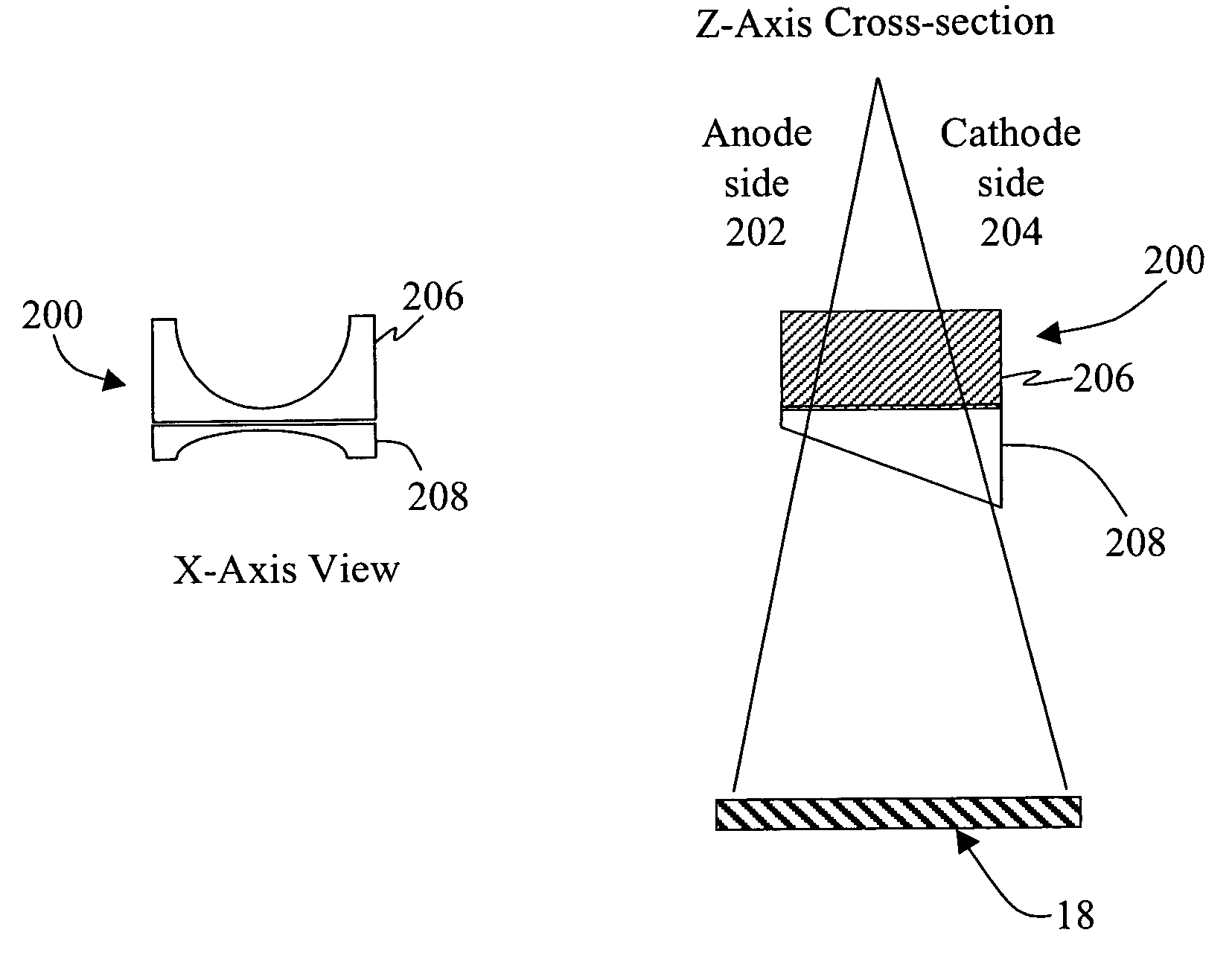 Methods and apparatus for target angle heel effect compensation