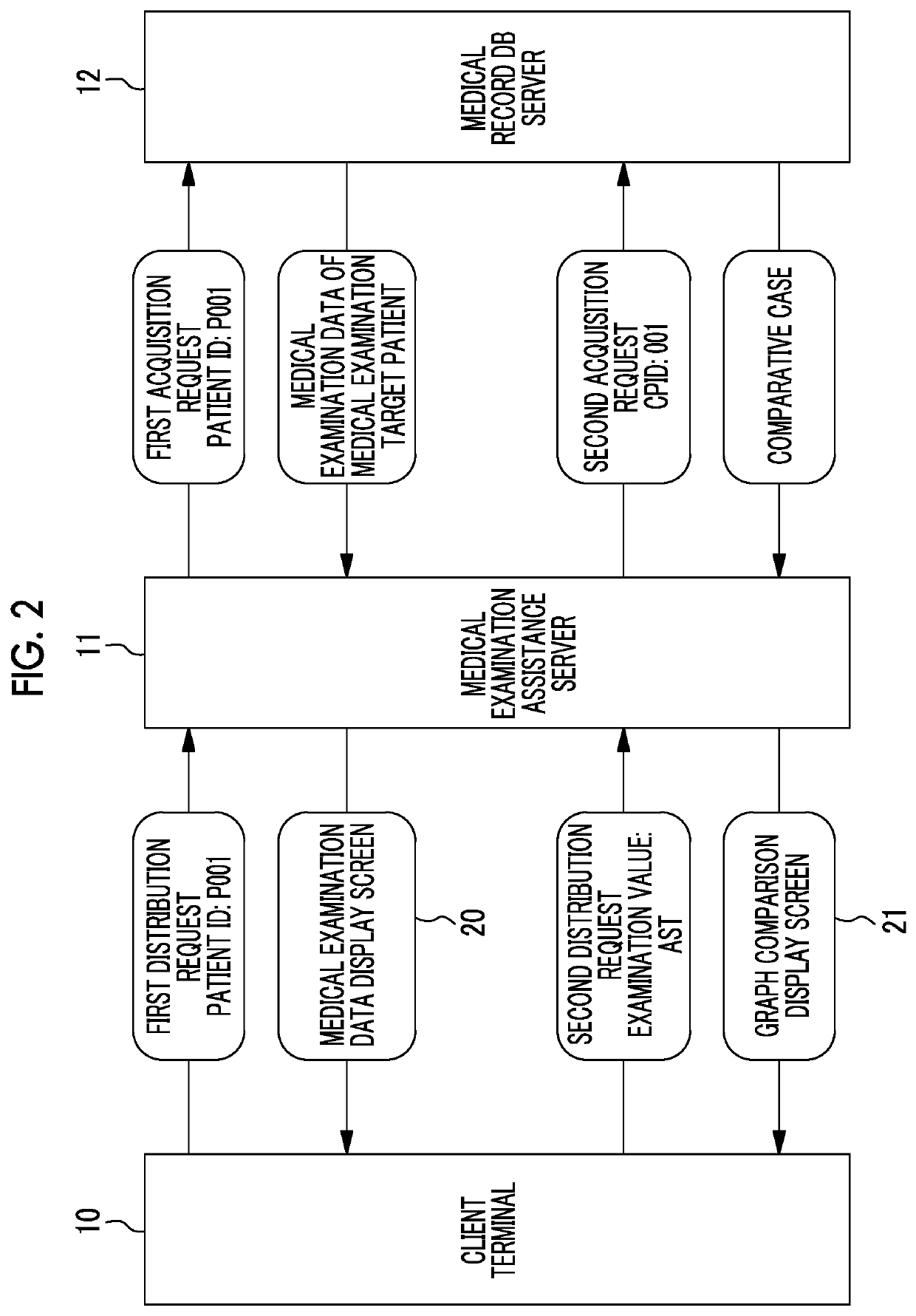 Medical examination assistance apparatus, operation method and operation program thereof, and medical examination assistance system