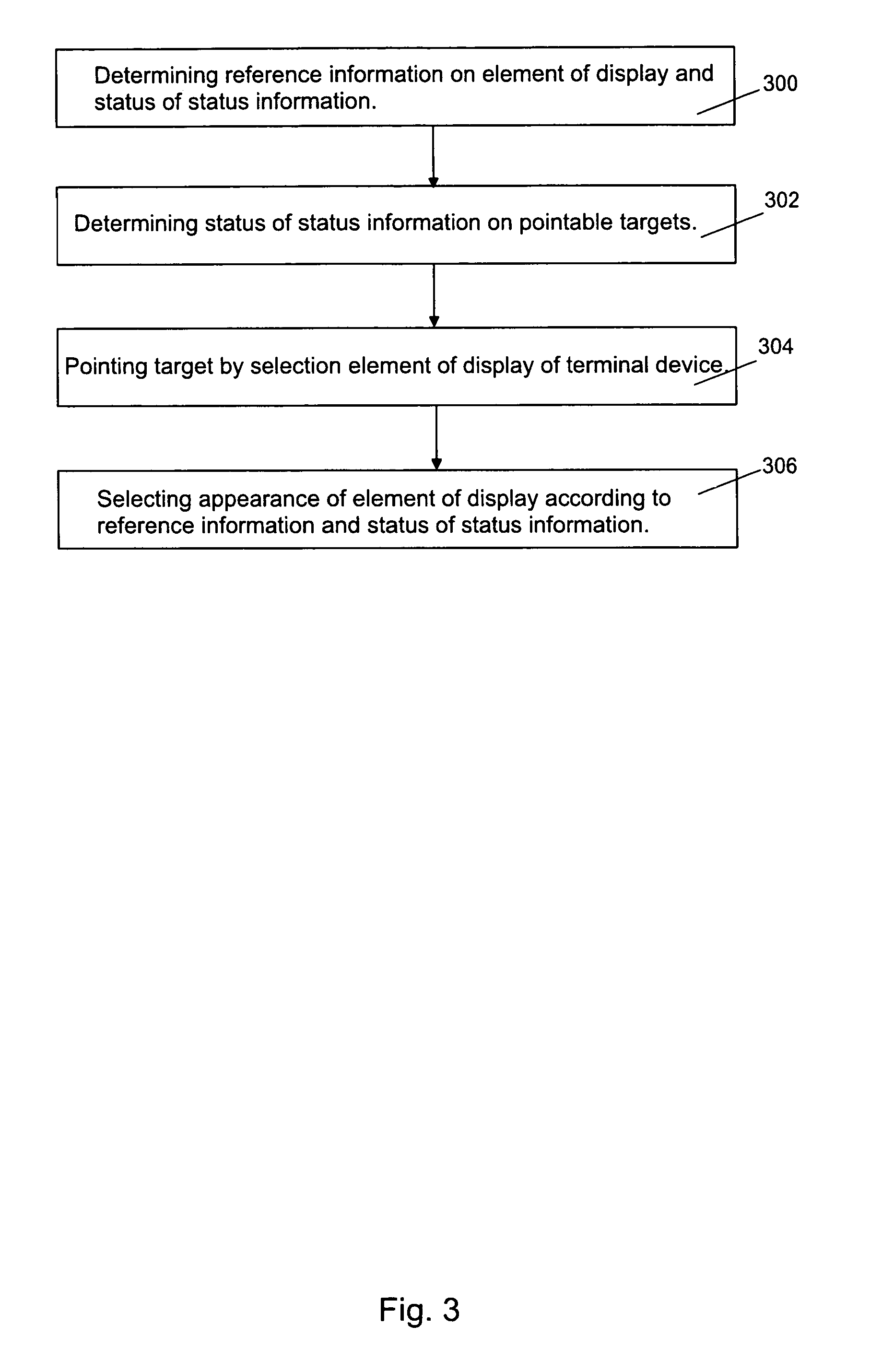 Method for processing status information on determined functions in wireless terminal device