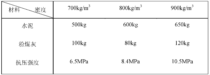 Foam concrete for wet-spraying support of coal mine and preparation method thereof