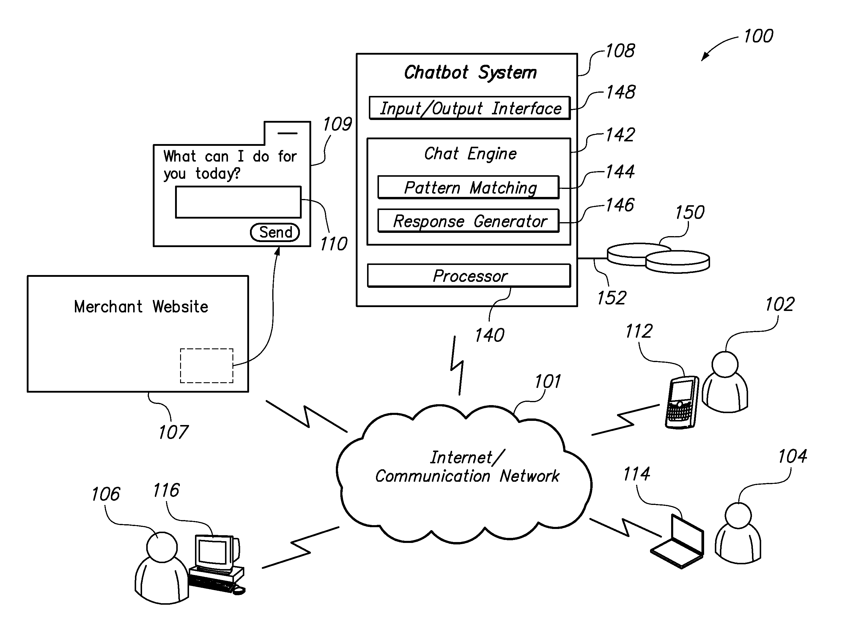 Chatbot system and method with interactive chat log