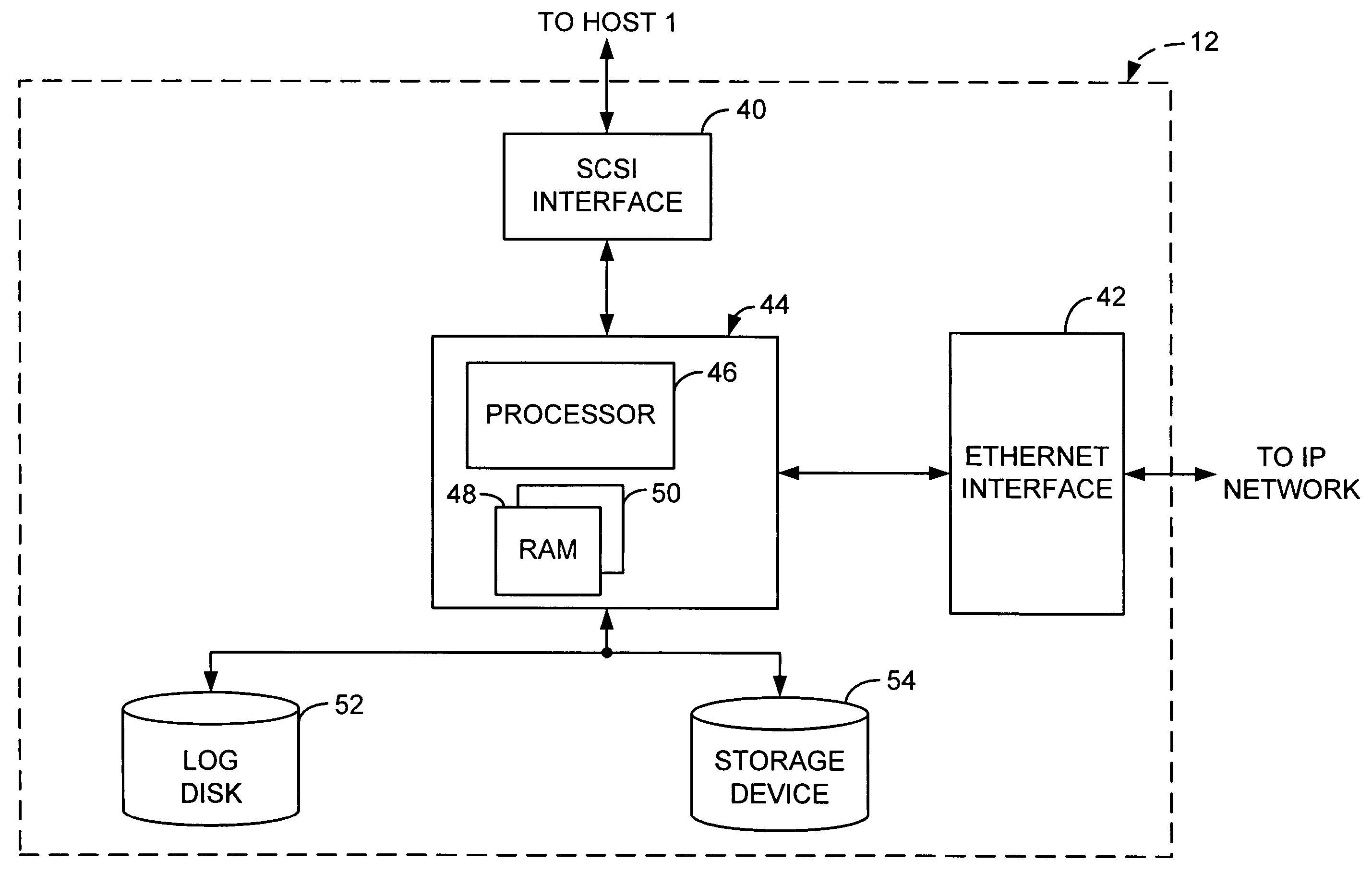 SCSI-to-IP cache storage device and method