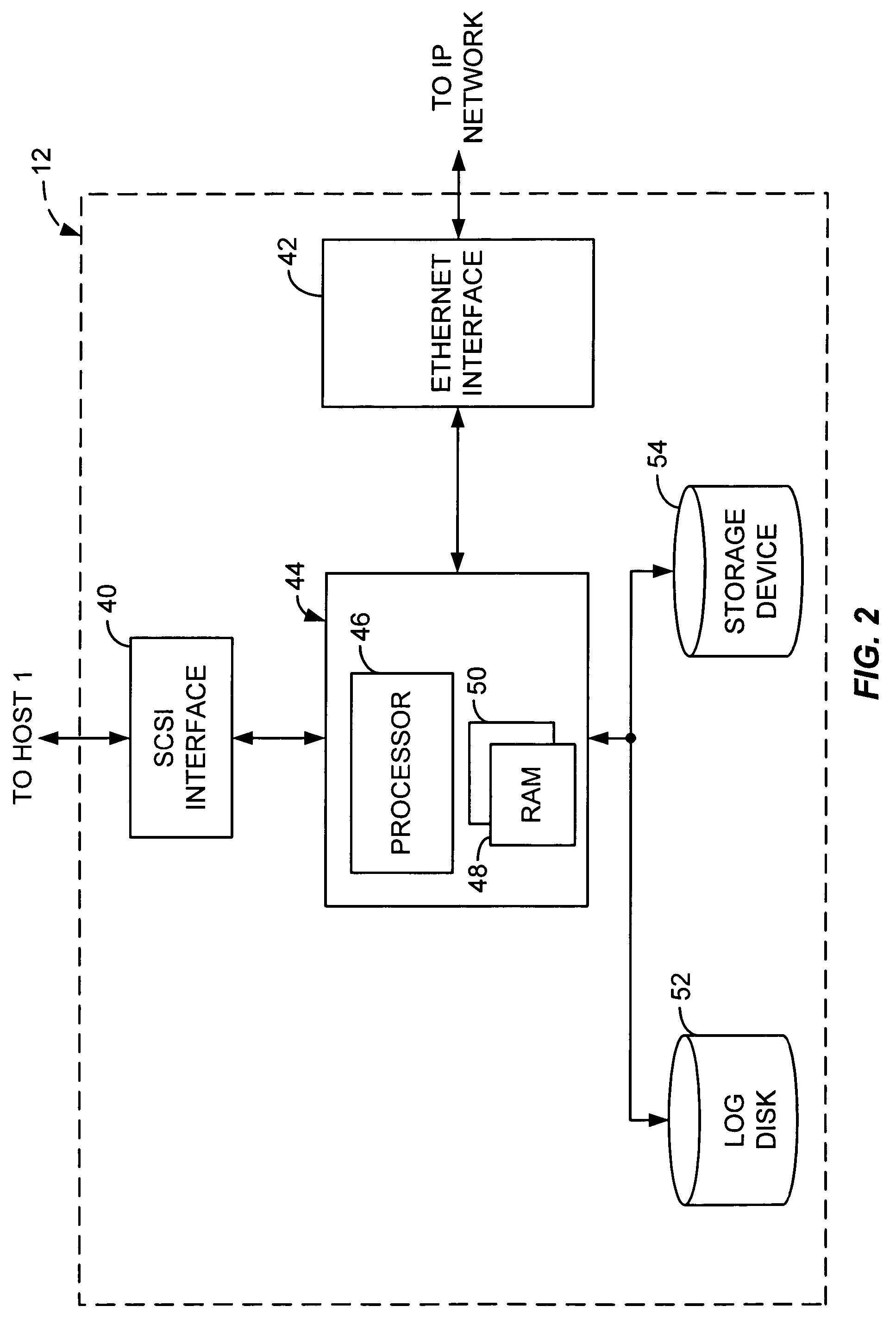 SCSI-to-IP cache storage device and method