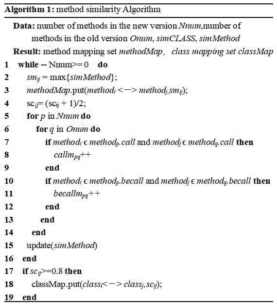 Method for Establishing Mapping Relationship of Program Class Collections of Different Versions