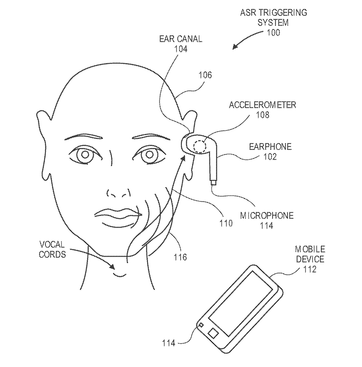 Automatic speech recognition triggering system